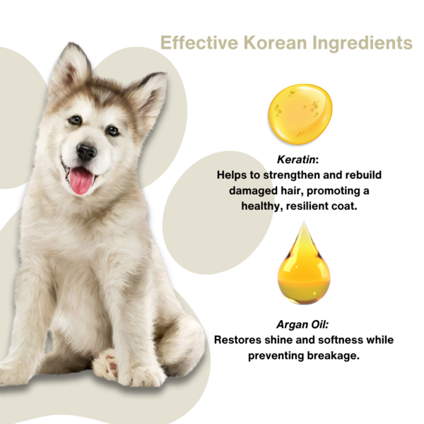 Keratin & Argan Oil Conditioner - Image 3
